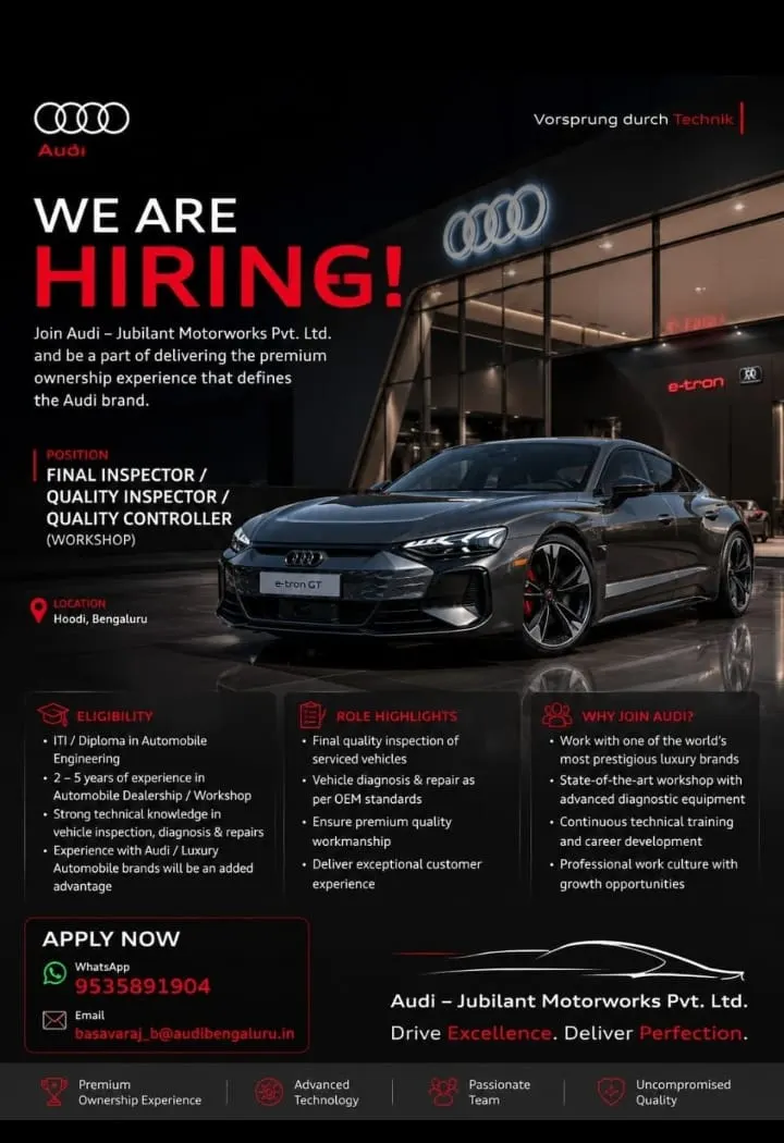 Hiring at Audi – ಜುಬಿಲೆಂಟ್ ಮೋಟಾರ್‌ವರ್ಕ್ಸ್ ಪ್ರೈ. ಲಿಮಿಟೆಡ್